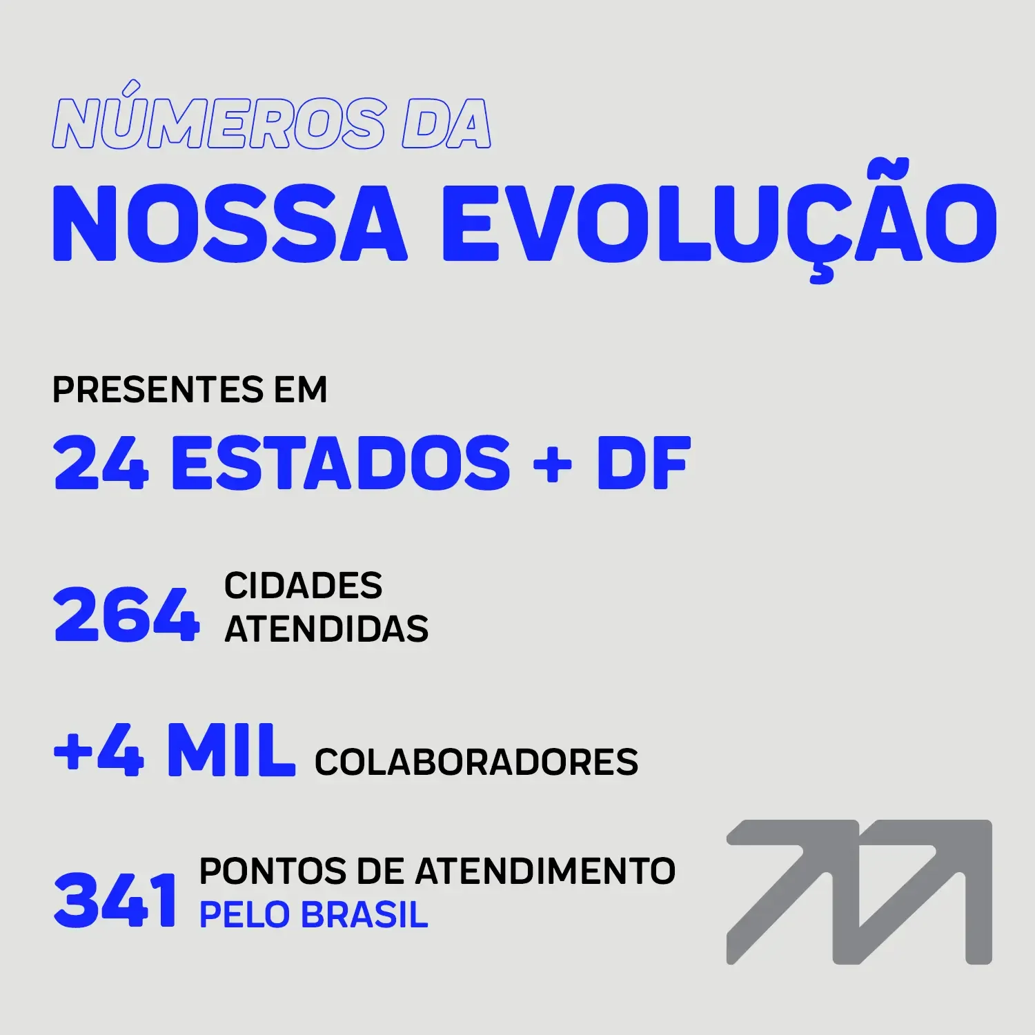 n&uacute;meros evolu&ccedil;&atilde;o mercantil